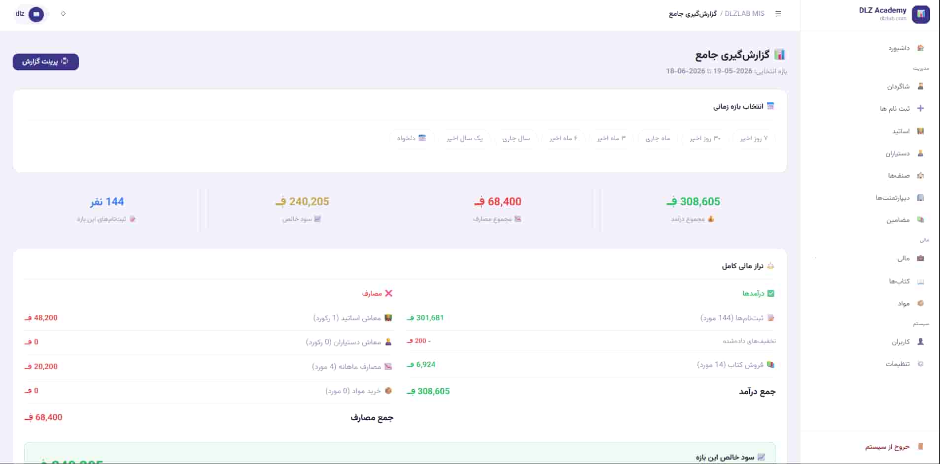 DLZLab MIS white theme 2